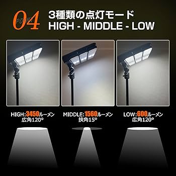 Amazon.co.jp: グッド・グッズ 45W 三脚スタンド付き 充電式